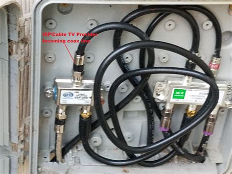 how does the coax junction box work|coaxial cable junction box.